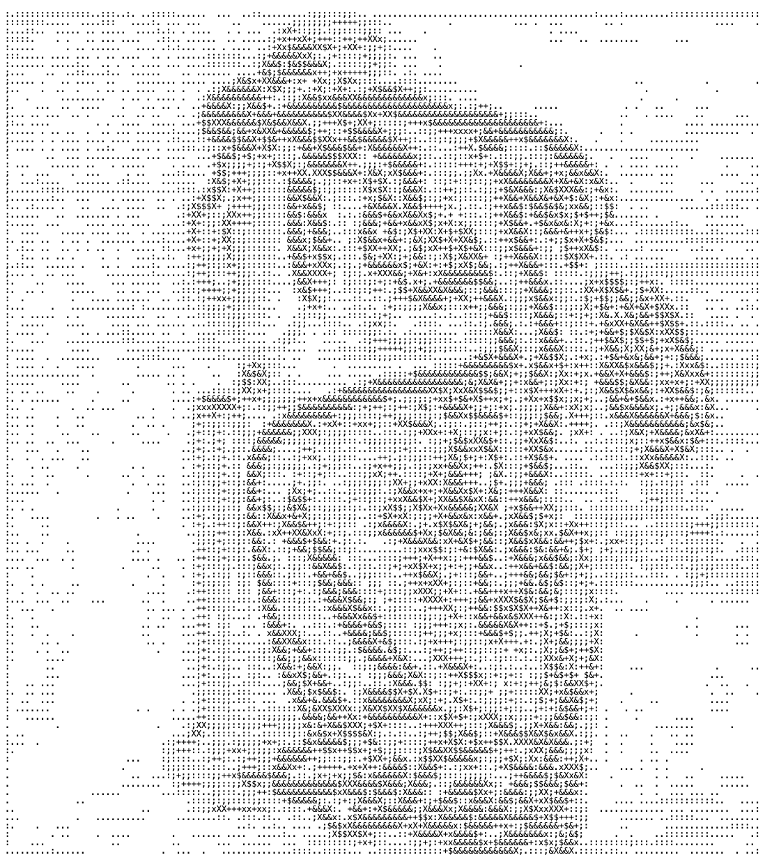 Grinding through training failures